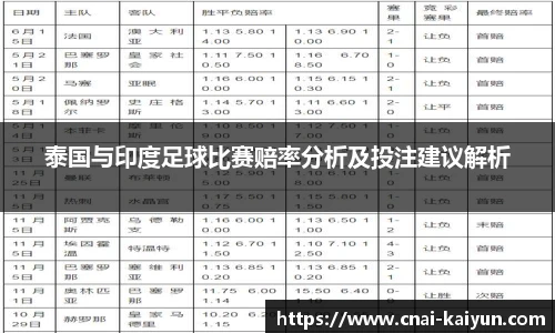 开云