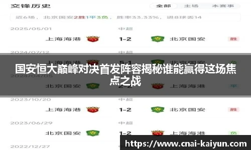 国安恒大巅峰对决首发阵容揭秘谁能赢得这场焦点之战